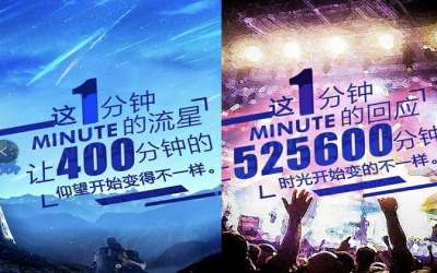 如何高效创作短视频实现快速盈利？