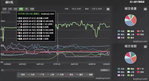 投资电站项目能否带来稳定收益？值得一试吗？