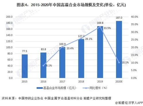 中国邮政跨界开咖啡厅，盈利前景如何？