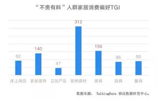在海南养鸡真的能盈利吗？投资前景如何分析？