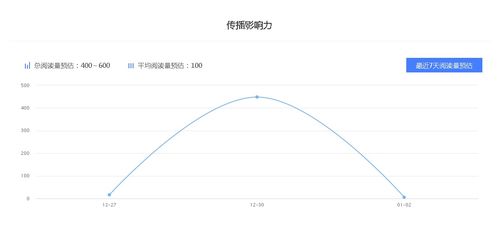 如何通过经营吃鸡自媒体实现盈利？