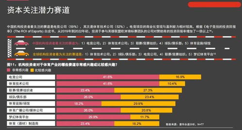 电竞网吧经营利润丰厚吗？投资回报率究竟如何？
