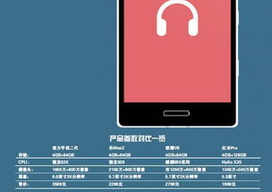 微商卖产品竟然免费送手机？这是真的吗？