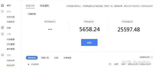 如何在百度平台上实现盈利？方法与技巧全解析