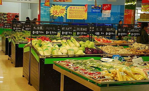 商品进入大超市真的能盈利吗？进超市销售利润如何？
