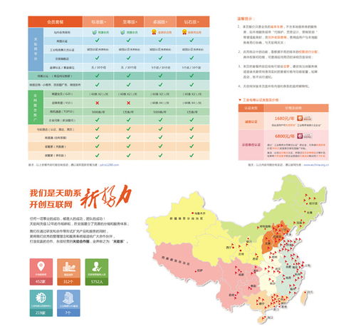 在呼和浩特，哪个区域最适合创业盈利？