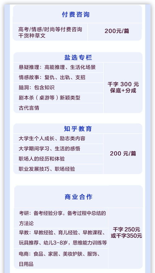 手机如何实现赚钱创业？零基础也能月入过万的方法你知道吗？