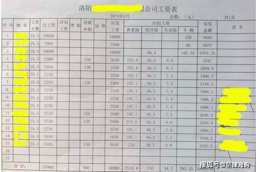 按摩店每月工资水平如何？具体月薪是多少？
