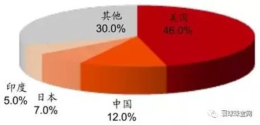小型卷烟器创业能否盈利？市场前景与投资回报分析