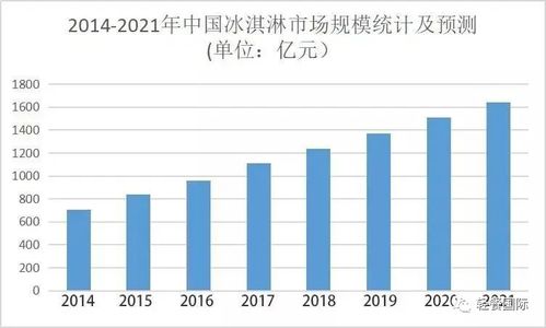 小区门口茶饮店盈利状况如何？能否实现稳定收入？