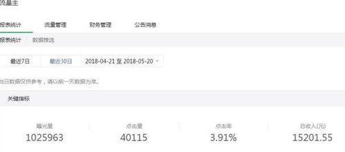 云控游戏真的能赚钱吗？如何通过云控实现游戏收益最大化？