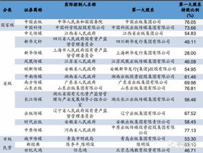 哪个平台最适合专业卖书且能稳定盈利？