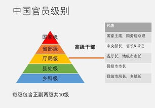 如何巧妙转手实现盈利？你真的了解其中的门道吗？