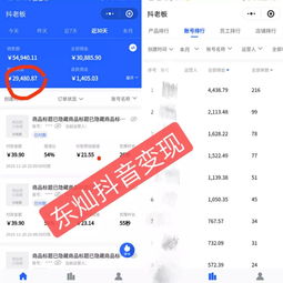 哪些热门游戏能让你在兼职中轻松赚取额外收入？