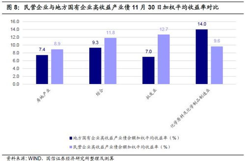日本洗衣行业盈利状况如何？洗衣公司能否实现高收益？