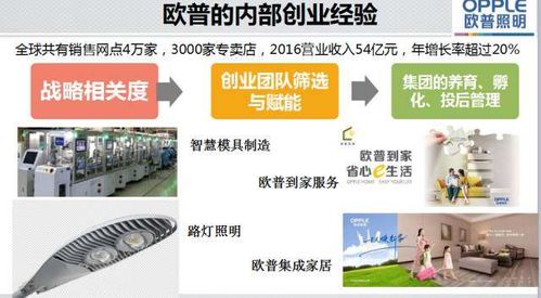 园艺达人如何利用头条平台实现盈利？
