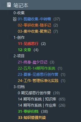 手机副业写作流程是怎样的？新手如何高效开启原创之路？