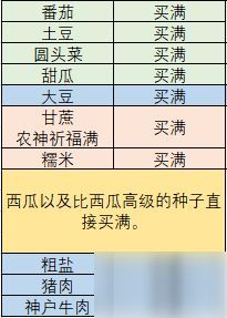 如何找到并实现30种高效赚钱途径？完整视频教程解析