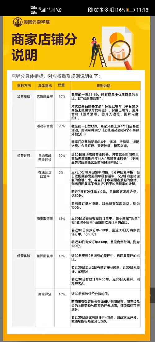 兼职推广有哪些有效方法？如何快速提升兼职曝光率？