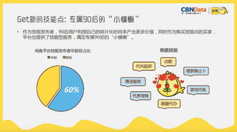 如何在闲鱼平台上实现稳定盈利？你真的了解这些赚钱技巧吗？