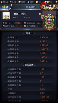 征途手游中提升战力与赚取金币的秘诀是什么？