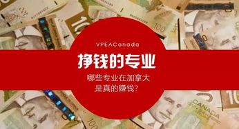哪些高薪职业最具吸引力？如何找到赚钱的工作？