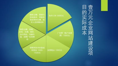 如何做到赚钱更有底气？掌握这些关键因素让你信心倍增