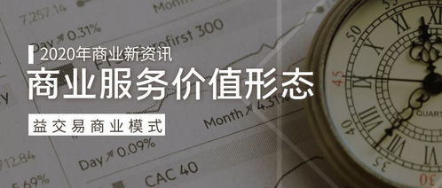 卖产品更赚钱还是卖服务更有利？如何选择最佳盈利模式？