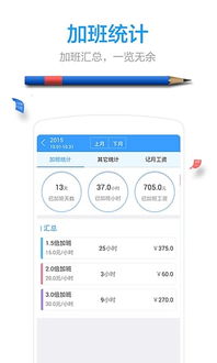 如何在当前环境下快速通过打工实现高效赚钱？