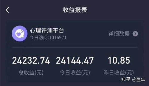 女生适合选择哪类副业才能实现高收入？