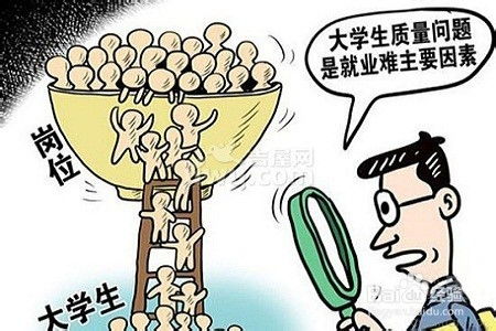 学生如何在课余时间找到适合自己的副业机会？