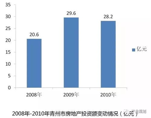 如何在多元文化背景下实现盈利模式创新？