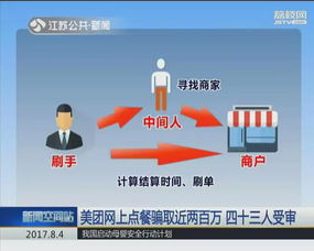 利用系统漏洞获利，这种行为是否触犯法律？