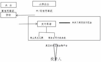 四口之家仅一人工作，这样的经济模式可行吗？
