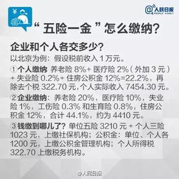 你真的了解那些声称能赚钱的软件吗？它们究竟能带来多少收益？
