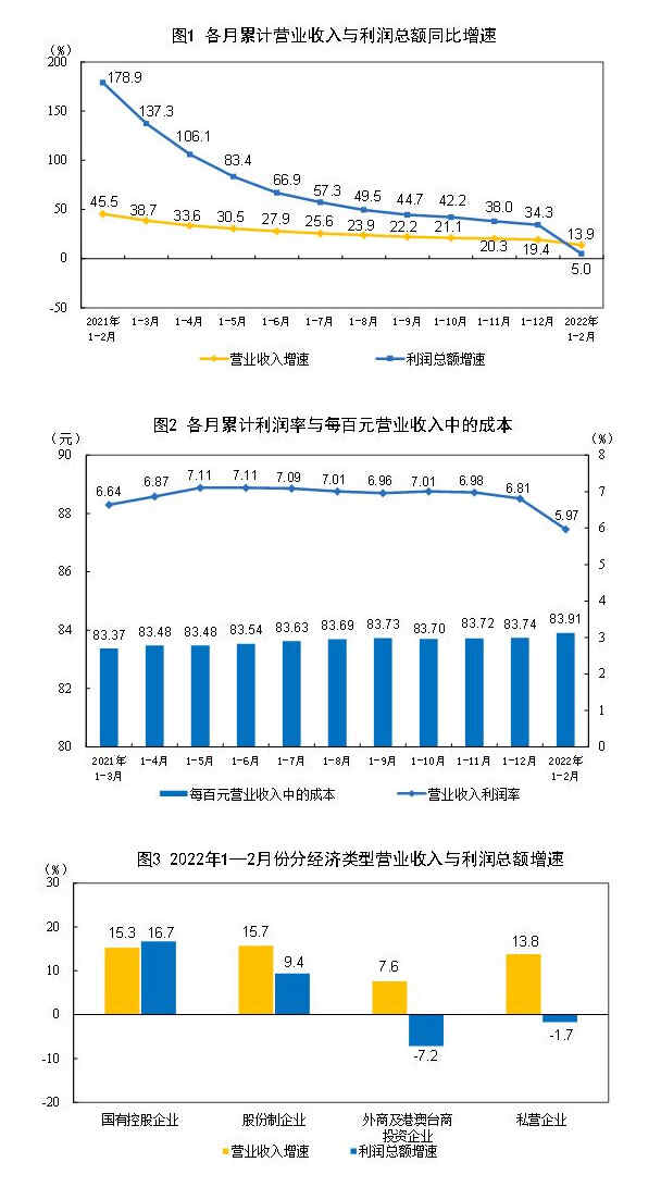 三人群聊如何巧妙命名实现盈利？