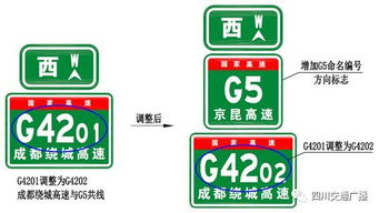 制作方向标牌真的能带来可观的收入吗？