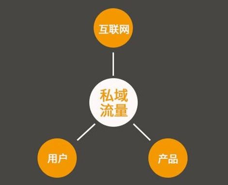 灰色地带的推广平台如何运作？你了解多少？