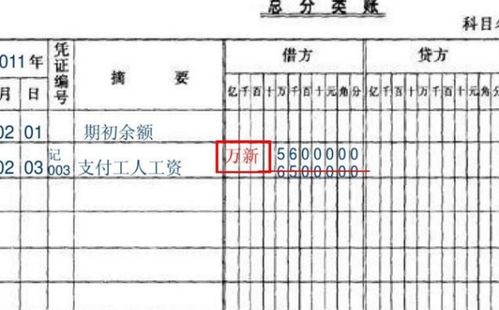 怎么计算汇率收益互换？汇率互换是什么意思及会计分录方法？