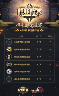 如何在剑网三赛事中进行竞猜获利？