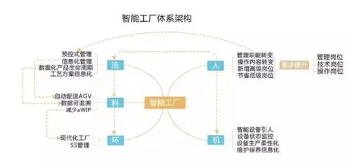在东莞，哪种小工厂最能实现盈利奇迹？