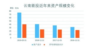 如何在各大平台通过表情包实现盈利？