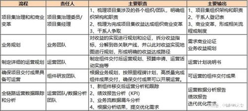 加工订单盈利途径有哪些？新手也能赚钱的项目盘点