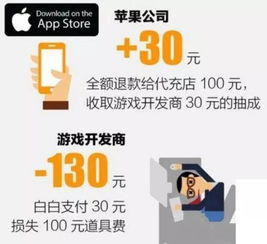 微商频繁更换产品背后有何原因？为何他们总是“喜新厌旧”？