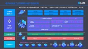 网络技术网站如何实现盈利？成功秘诀在哪里？