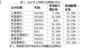 江西烘焙加盟真的能盈利吗？投资回报率如何？