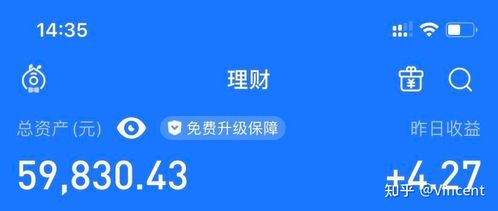 如何在1000元以内找到高回报的副业项目？