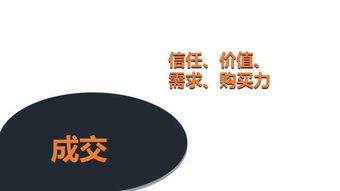 微商如何用简短文案温暖客户的心？这些技巧你掌握了吗？