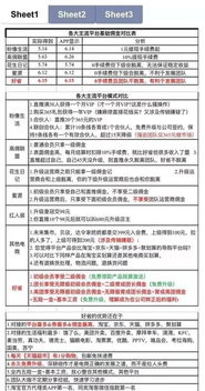消防文员能胜任哪些副业？兼职选择有哪些？