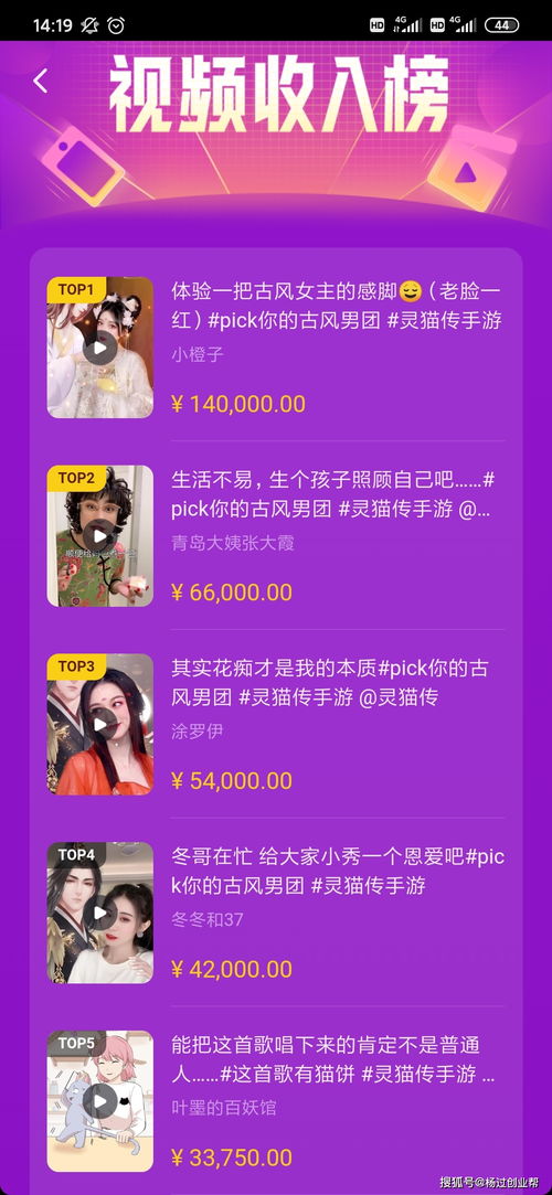 小红书副业项目图片如何打造独特风格吸引关注？